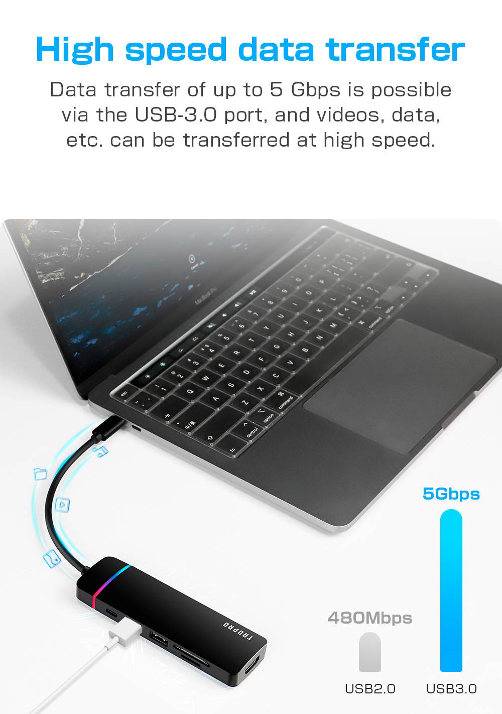 USB C Hub 6 in 1 Type-C Adapter Multiport (USB 3.0 + SD/TF Card Reader+4K HDMI+Type-C Port) Compatible for MacBook Pro/iPad Pro/HW MateBook/Chromebook and Other Type C Devices