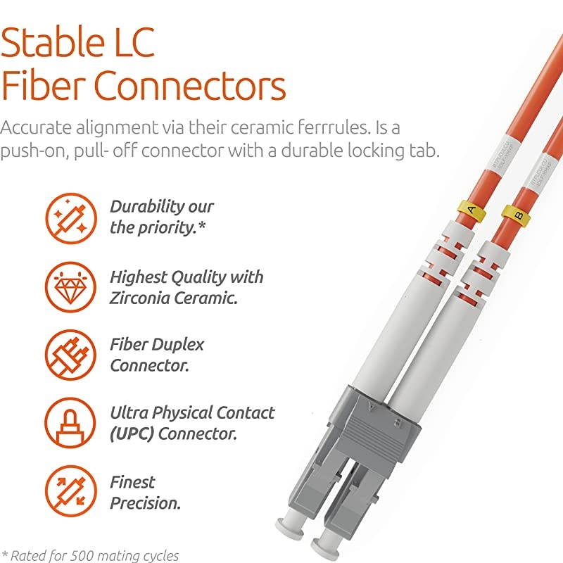 LC to LC Fiber Patch Cable Multimode Duplex 5m 164ft 625125um OM1 LSZH  PureOptics Cable Series