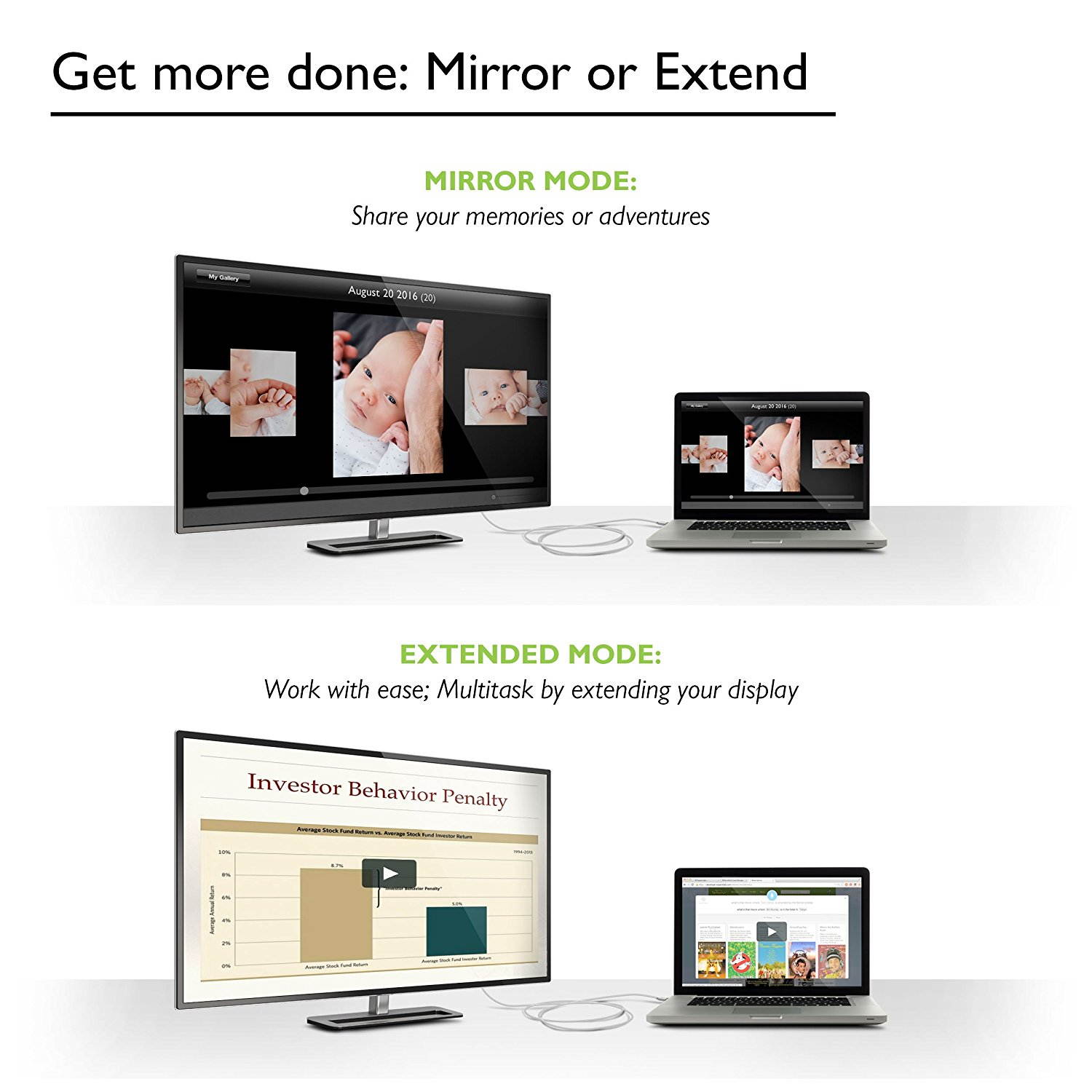 9.8 ft DisplayPort to DisplayPort Cable DP Cable M/M