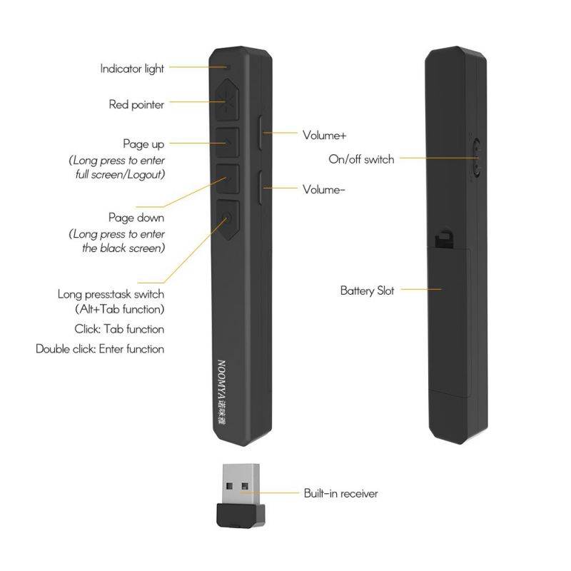 Noomya M100 Powerpoint Presenter PPT Clicker 2.4GHz Red Pointer Wireless Remote with USB Receiver 50 Meters Remote Control Presentation for School Office Teaching Training for Windows MAC System