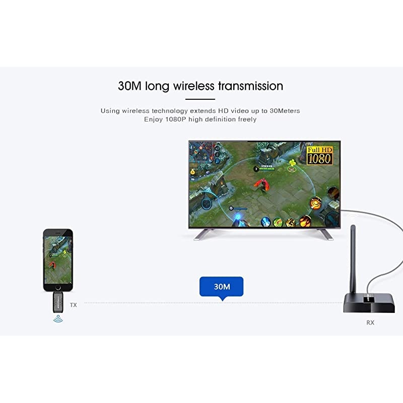 Wireless USB Type-C to HDMI Extender Kit, Transmitter & Receiver for HD 1080p, Up to 100ft/30M, Streaming Video from YouTube TV, Netflix, Hulu TV to TV (WJEXT30-2)
