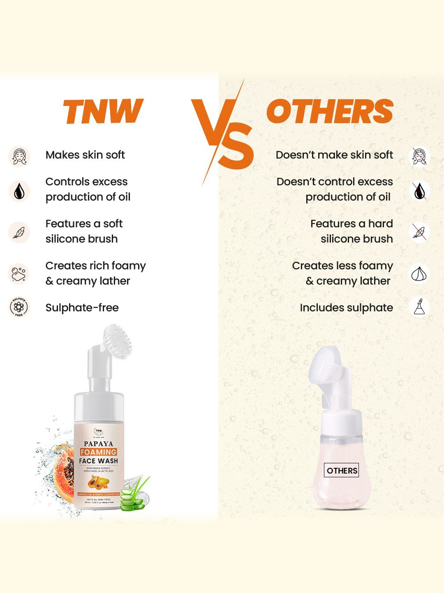 TNW-The Natural Wash Papaya Foaming Face Wash - 100 ml