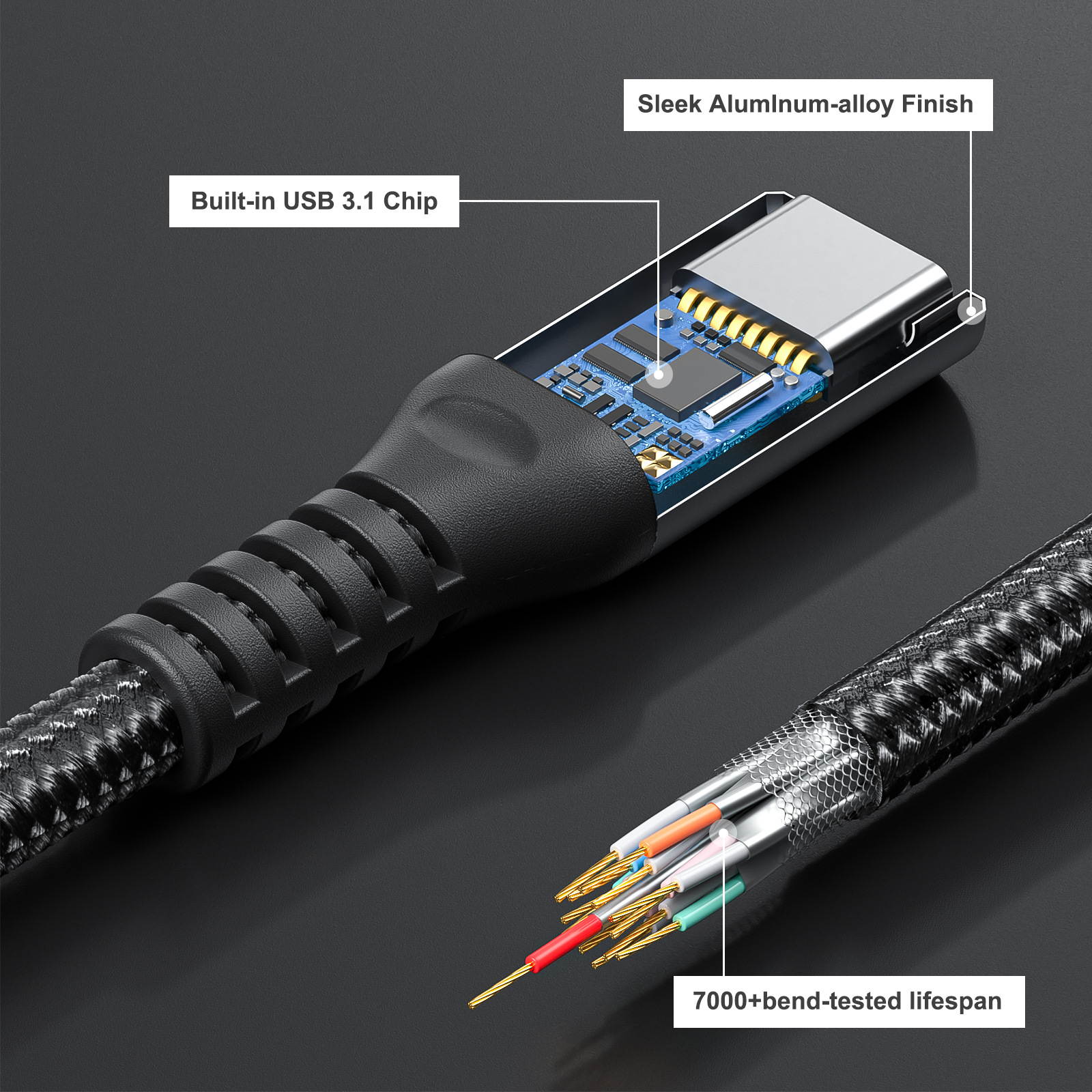 Gigbird USB 3.0 A Male to USB C Female Cable Connector,Aluminum housing with braided wire ( 2 PACK)