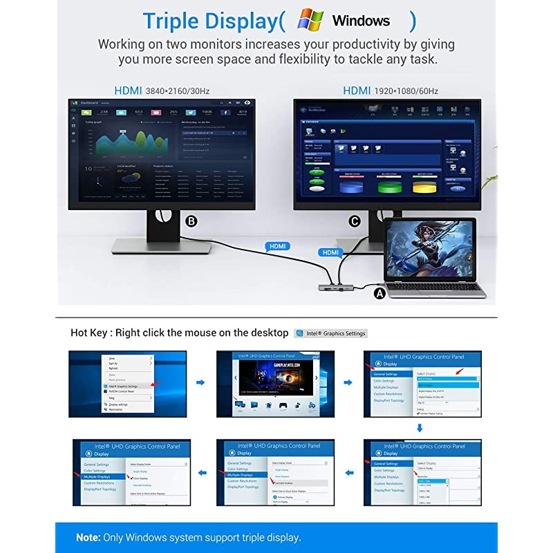USB C HUB  11 in 1 USB C Docking Station Triple Display USB C Adapter with 2 HDMI 4KGigabit EthernetPD 304 USB Ports Compatible for MacBookUSB C Laptops MacOS Only Support Mirror Mode