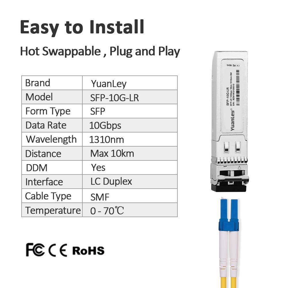SFP Module, YuanLey 10G LR Single Mode LC Interface, 10km 1310nm, Compatible for Cisco, Netgear, Ubiquiti, TP-Link, D-Link, Linksys, Mikrotik and Other Open Switches