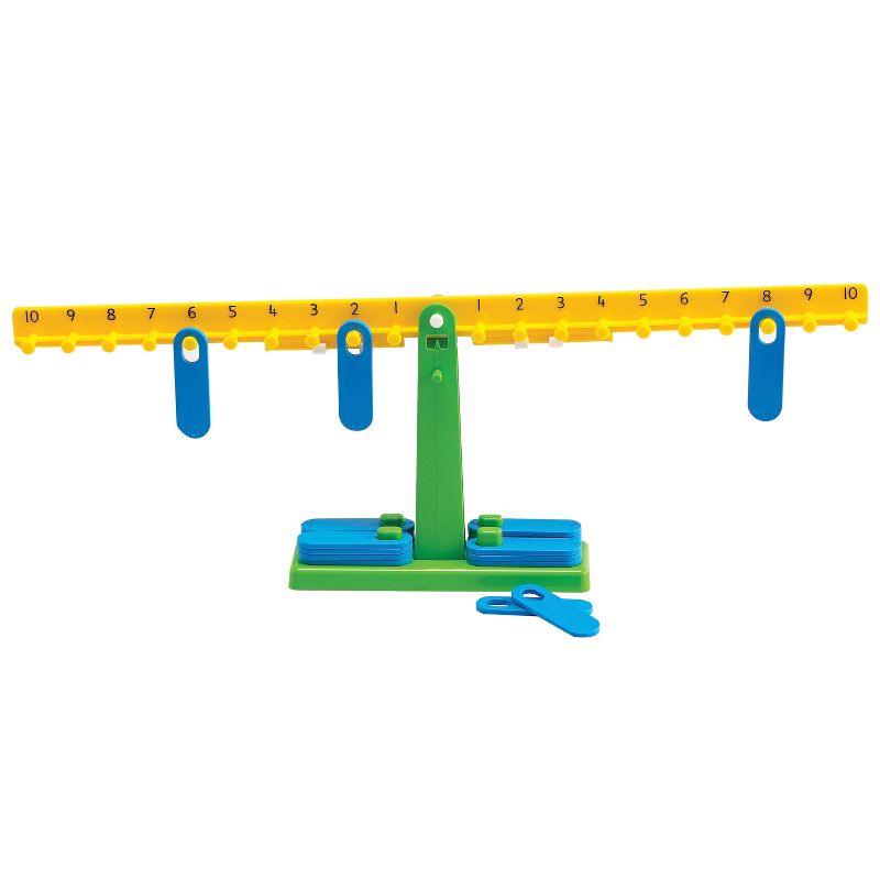 Edx Education Student Math Balance