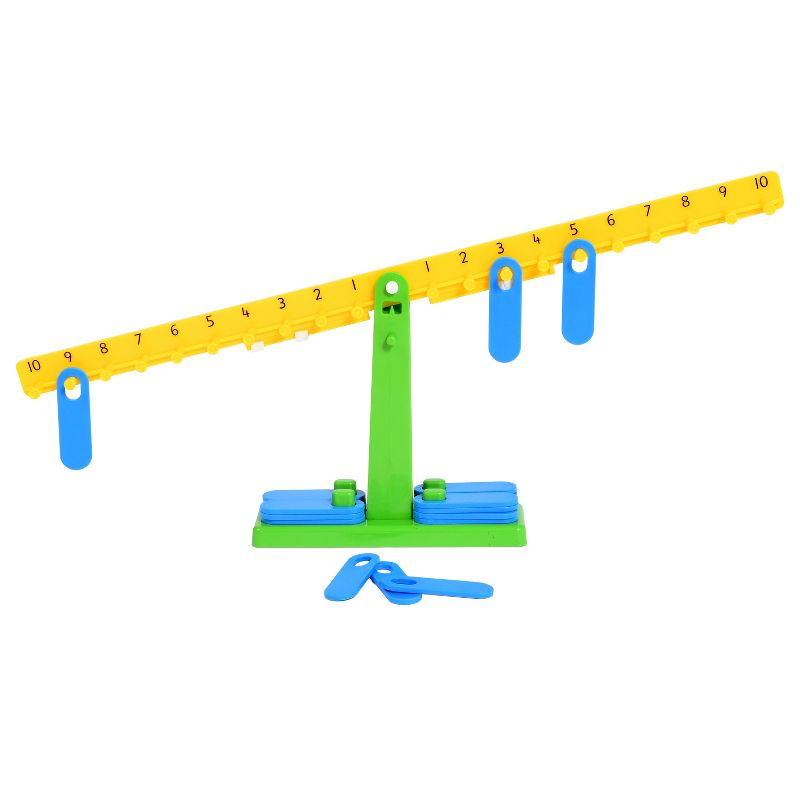 Edx Education Student Math Balance