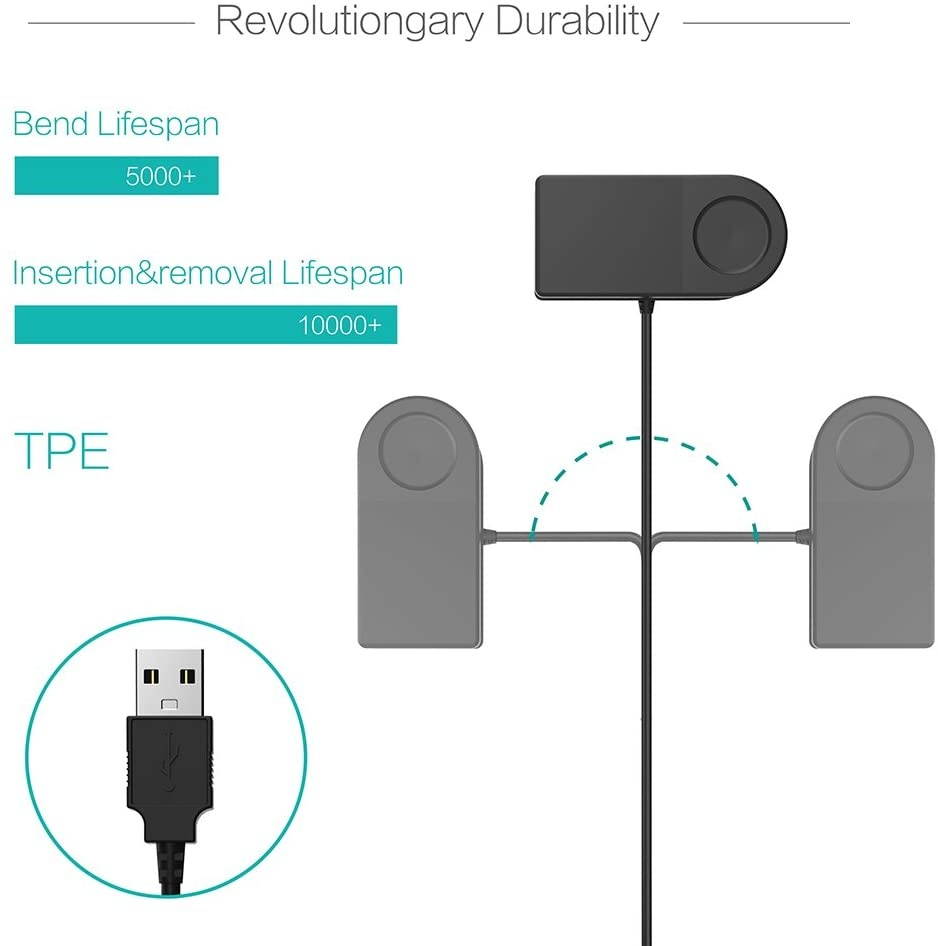 TUSITA Charger Compatible with Garmin Forerunner 110 210, Approach S1 - USB Charging Cable 100cm - GPS Smartwatch Accessories