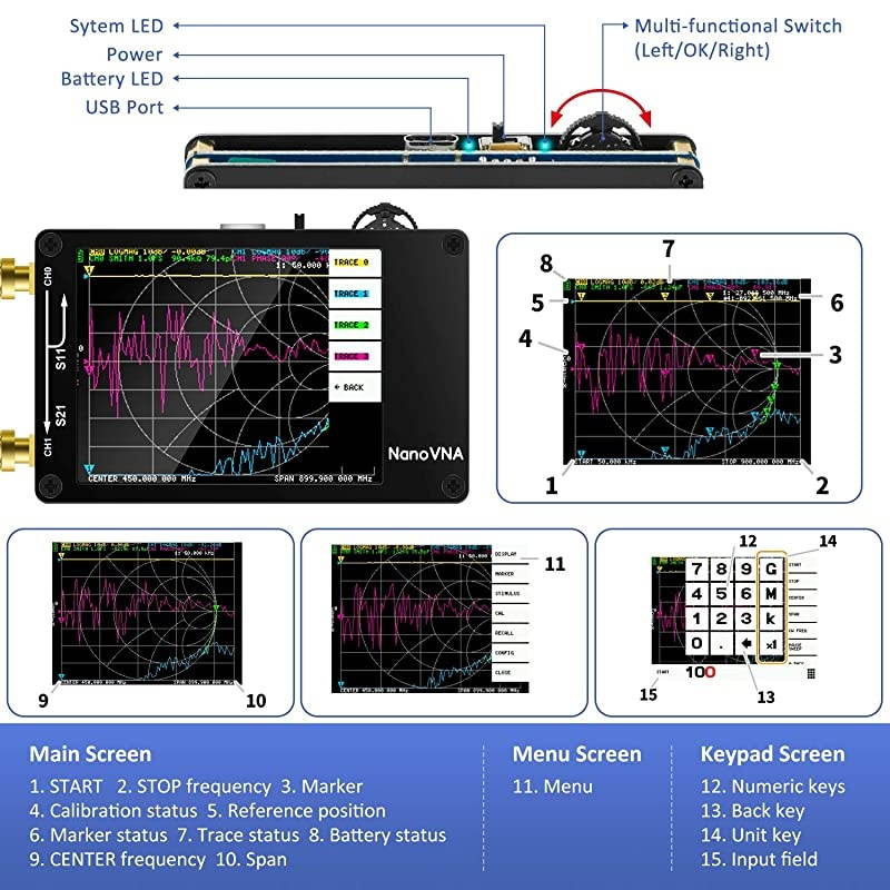 Vector Network Analyzer 10KHz 15GHz V34 HF VHF UHF Antenna Analyzer Measuring S Parameters Voltage Standing Wave Ratio Phase Delay Smith Chart