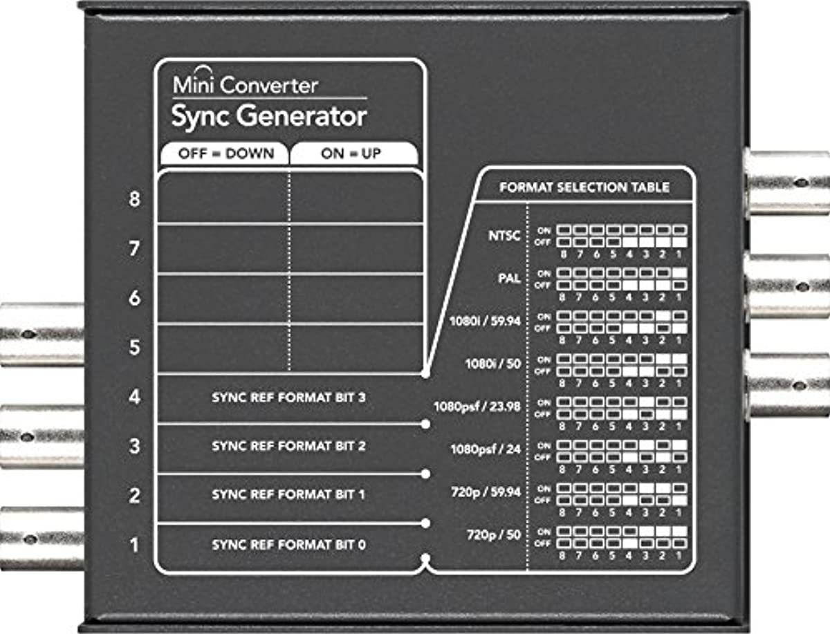 Blackmagic Design Mini Converter Sync Generator (CONVMSYNC)