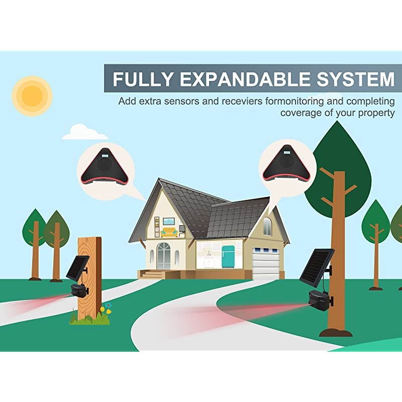 Solar Driveway Alarm System12 Mile Long Transmission RangeSolar Powered No Need Replace BatteriesOutdoor Weatherproof Motion SensorDetectorDIY Security Alert System