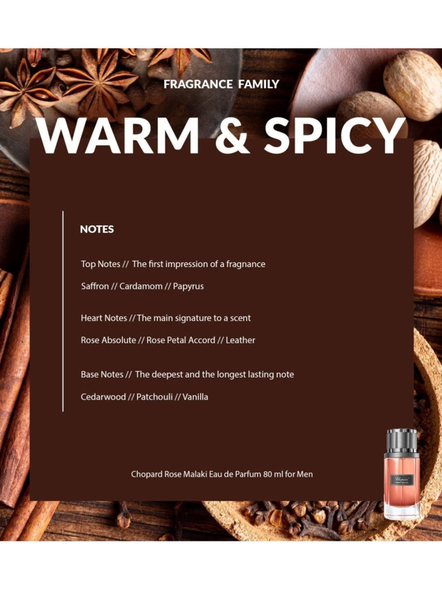 Chopard Rose Malaki Eau de Parfum 80 ml for Men