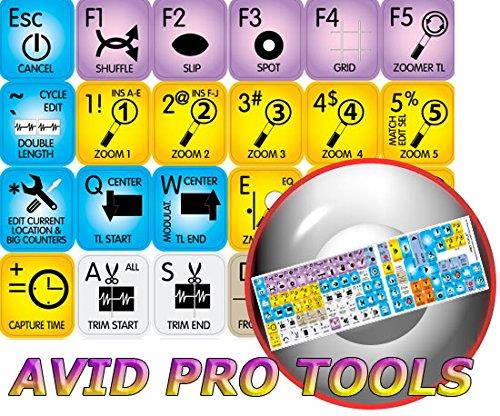 NEW AVID PRO TOOLS STICKER FOR KEYBOARD