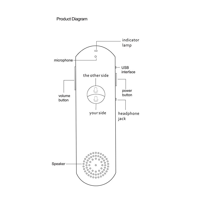 iPAQ 111 Enterprise Handheld PDA 624 MHz 4 inch TFT 64 MB SDRAM Silver Sold As 1 Each Perfect for games music and managing photos Integrated WiFi with WPA2 security Microsoft Mobile Office and Photos