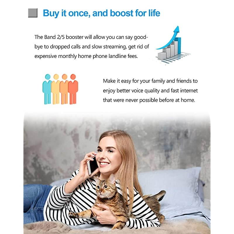 Phone Signal Booster for Home and Office Use - Band 2/5 ular Repeater Kit Boosts Verizon, AT&T, T-Mobile GSM 3G Voice, Call and Text Up to 4,500 Sq Ft. Support Multi Devices. (850/1900MHz)