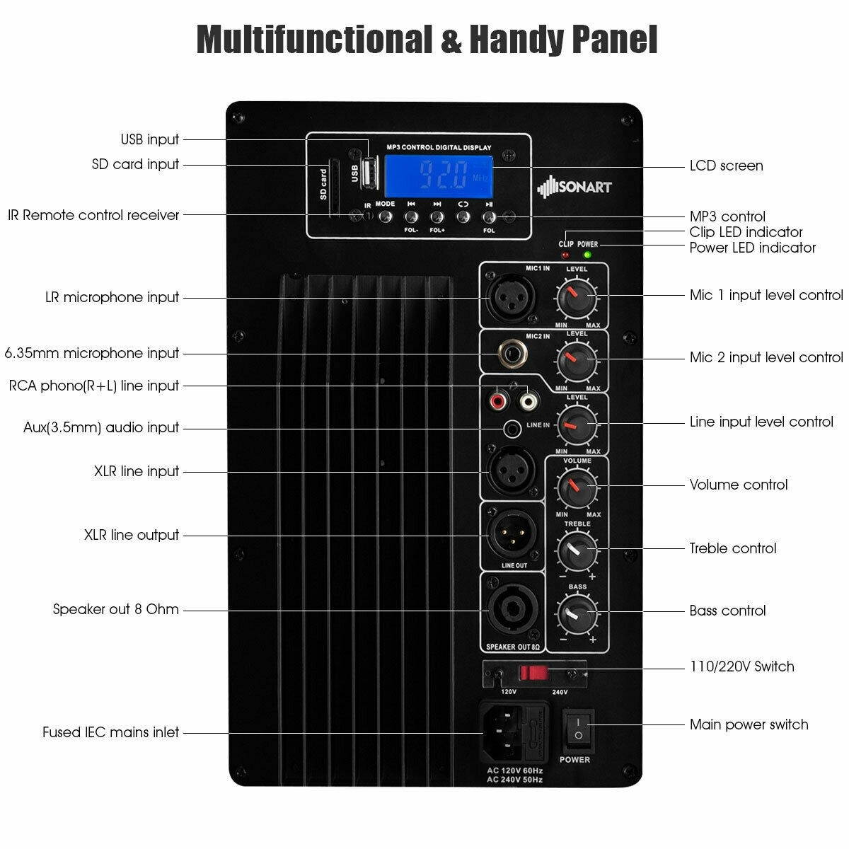 3000 W Dual 15" Powered Speakers with Bluetooth and Adjustable Bracket