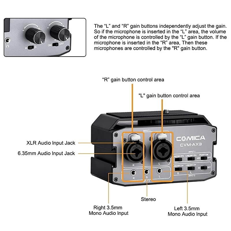 XLR Audio Mixer, CVM-AX3 Audio Mixer Adapter Preamplifier Dual XLR/3.5mm/6.35mm Port Camera Mixer for Canon Nikon Sony Panasonic DSLR Camera Camcorder (Support Real-time Monitoring)