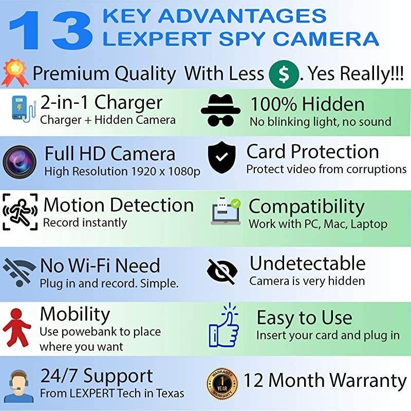 Camera Charger Hidden Camera Plug Hidden Nanny Cam Premium Pack Surveillance Camera Hidden Camera Wall Plug USB Charger Camera Full HD 1080p