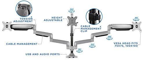 Mount-It! Triple Monitor Desk Mount | 32" Maximum Screen Size | Built In USB and Audio Ports