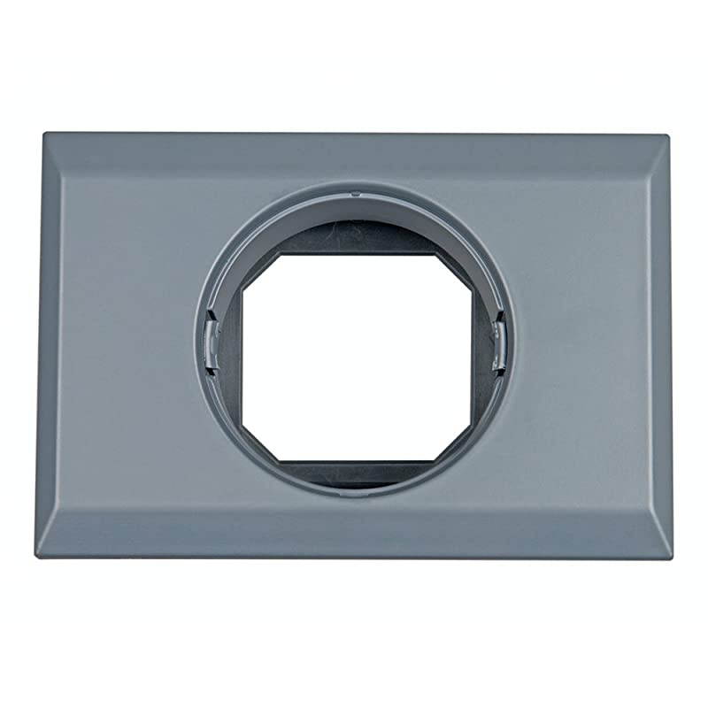 Wall Mounted Enclosure for BMV or MPPT Control