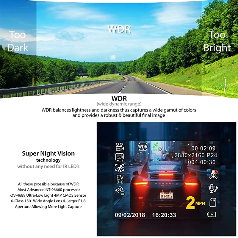 R2-4K Dash Cam Built in WiFi GPS Car Dashboard Camera Recorder with UHD 2160P, 2.4" LCD, 150&deg; Wide Angle, WDR, Night Vision