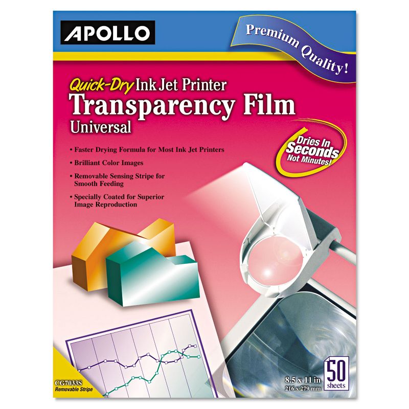 Apollo Color Inkjet QuickDry Transparency Film w/Removable Stripe Letter Clear 50/BX CG7033S