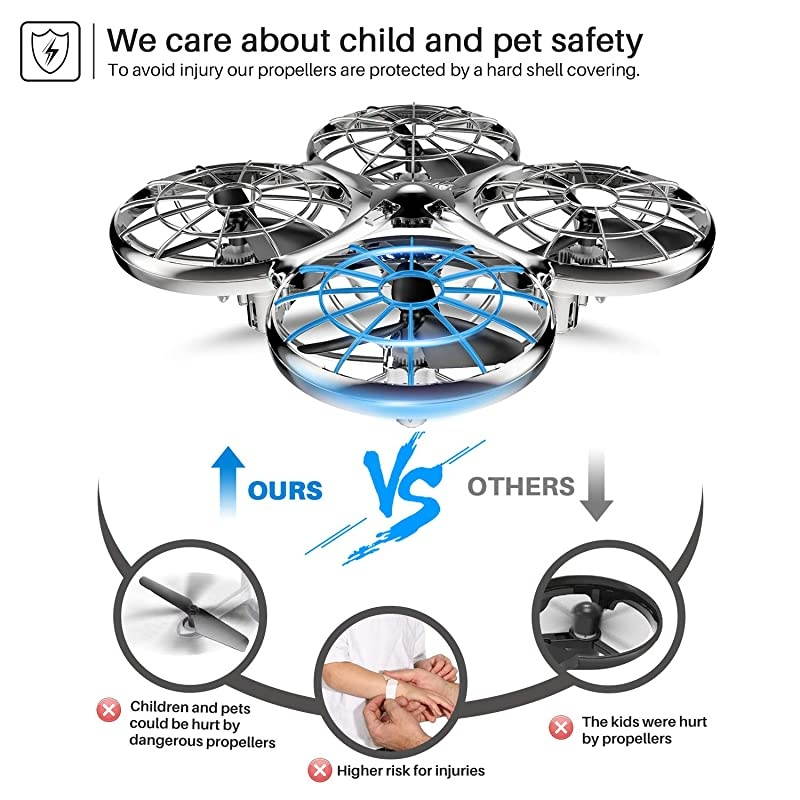 Mini Drone Flying Toy X100 RC Drones for Kids or Adults Hands Free Operated UFO RTF Helicopter Plane Easy Indoor Outdoor Flying Ball Drone Toys for Boys Girls
