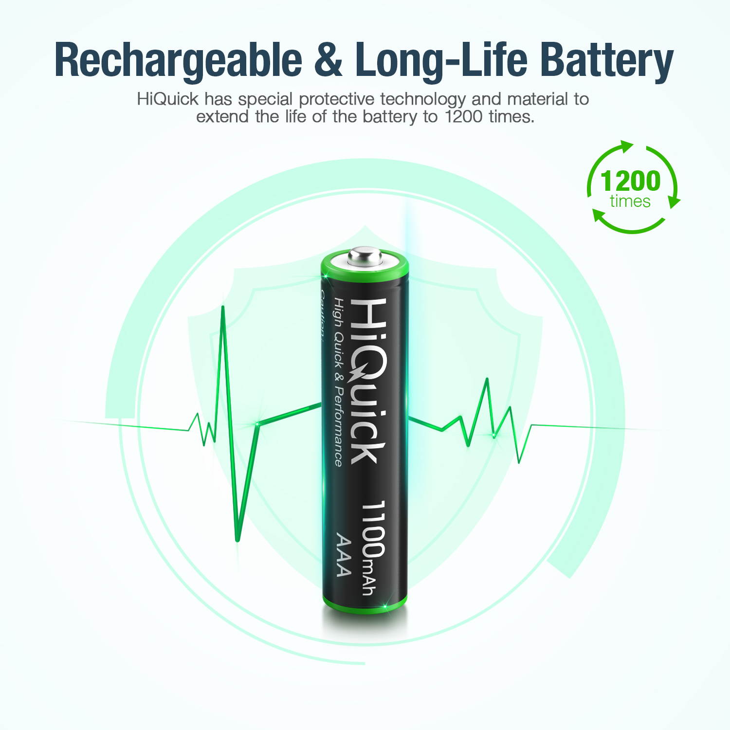 HiQuick 4 Pack Rechargeable Batteries AAA 1100mAh High Capacity Performance 1.2V, Per-Charged Ni-MH AAA Battery