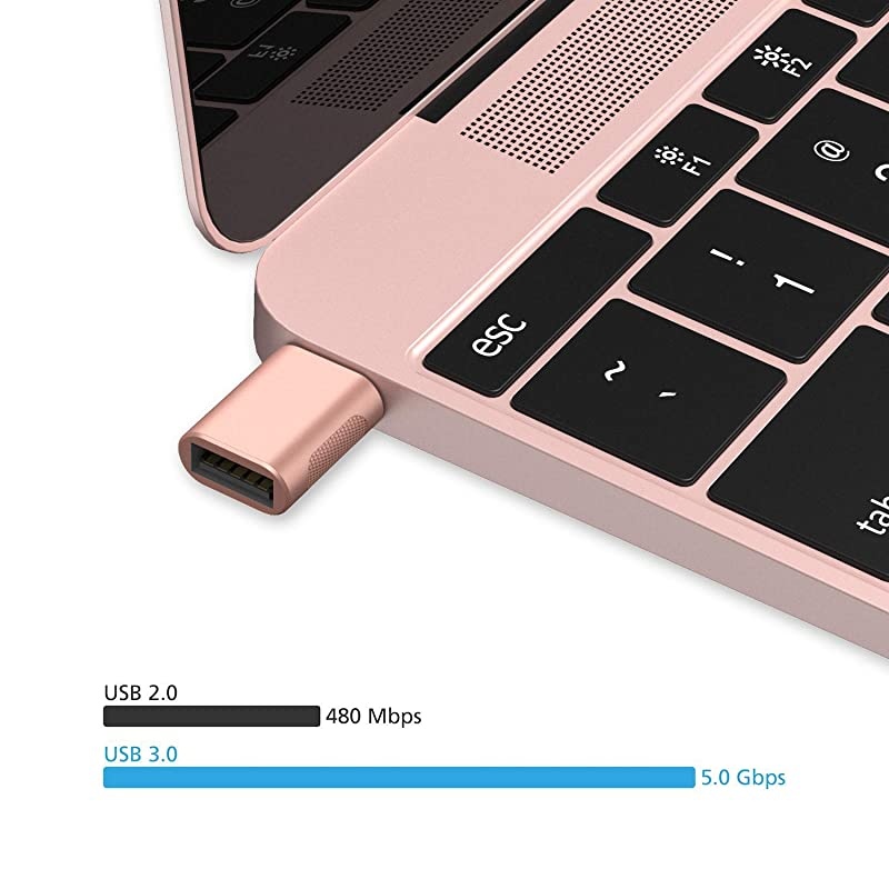 USB C to USB Adapter2 PackUSBC to USB 30 AdapterUSB TypeC to USBThunderbolt 3 to USB Female Adapter OTG for MacBook iPad Pro 2020 Surface Go Dell XPS More TypeC DevicesRose Gold