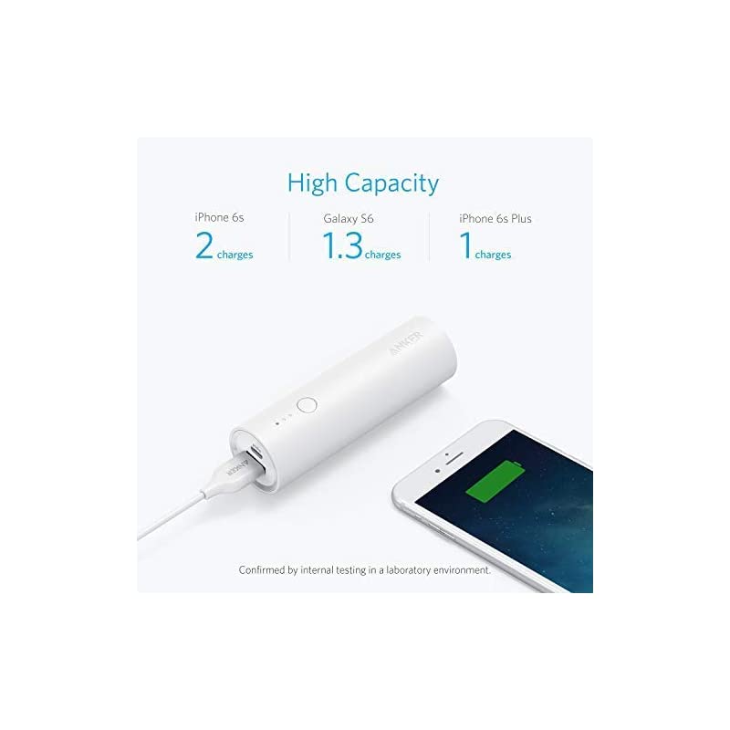 PowerCore 5000 Portable Charger UltraCompact 5000mAh External Battery with FastCharging Technology Power Bank for iPhone iPad Samsung Galaxy and More