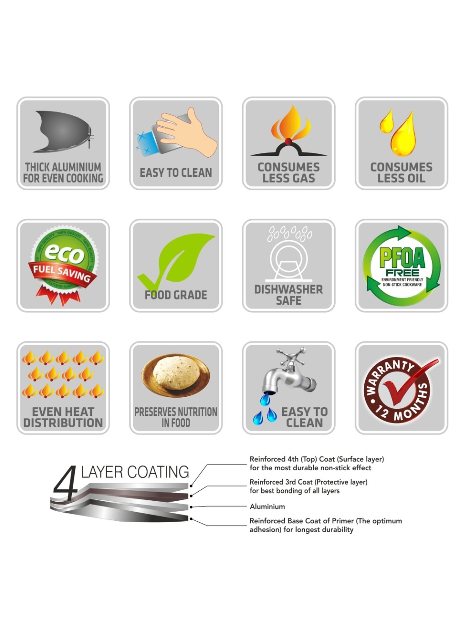 Sumeet Gold Series Pre Seasoned Cast Iron Concave Tawa for Roti 27cm 1.8kg, Gas & Induction-Friendly