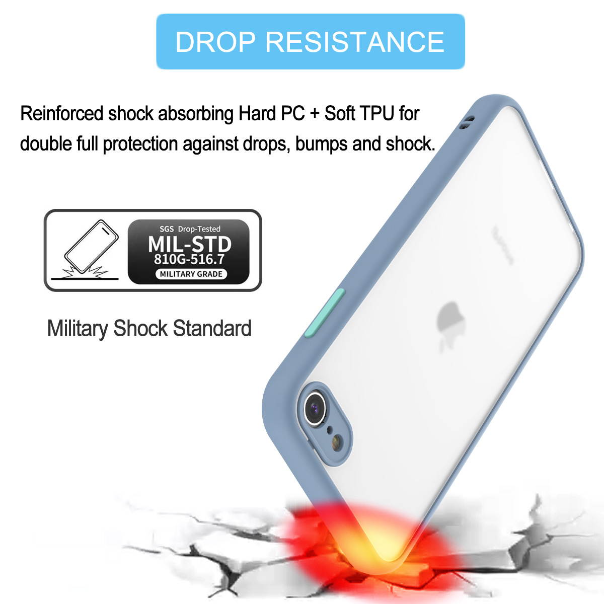 iPhone SE 2 2020 Case, Hard Case for iPhone 7 / 8 Shock Absorbing,Tekcoo Translucent Matte Sturdy Case [Military Grade Drop Tested] Soft TPU Bumper Slim Phone Case Cover for iPhone SE 2 2020 4.7"