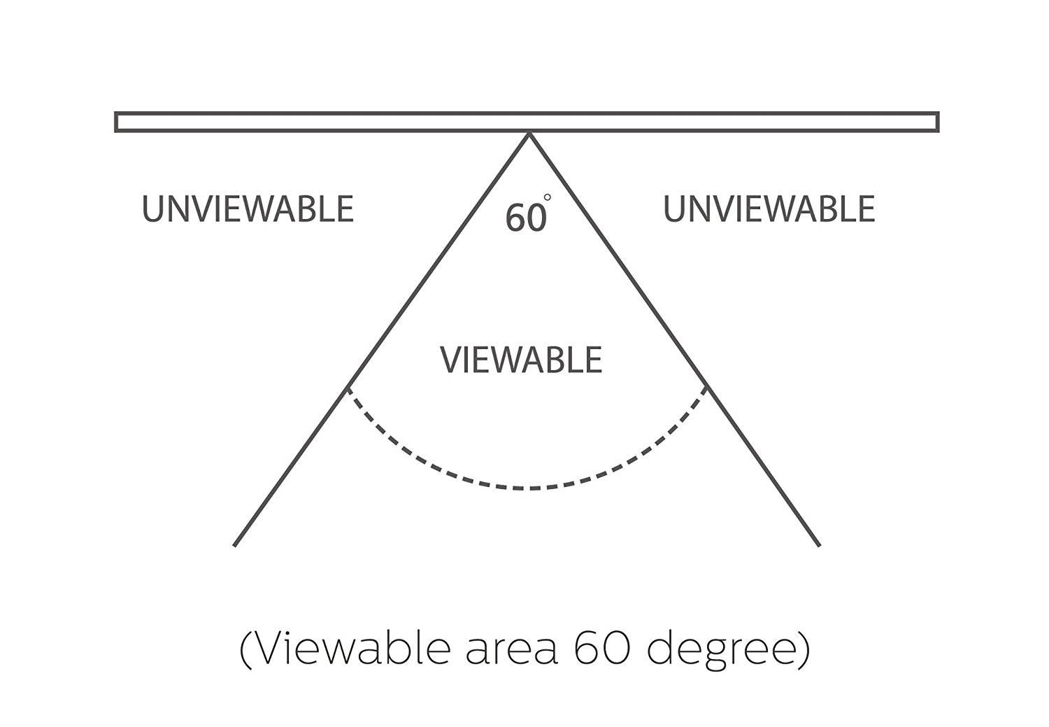 XtremPro 17" Inch (16:9 Aspect Ratio) Privacy Screen Filter for Widescreen Laptops / Notebook / Tablet Viewable area 60 degree - Anti Glare / Deep / Spy / Scratch (17")