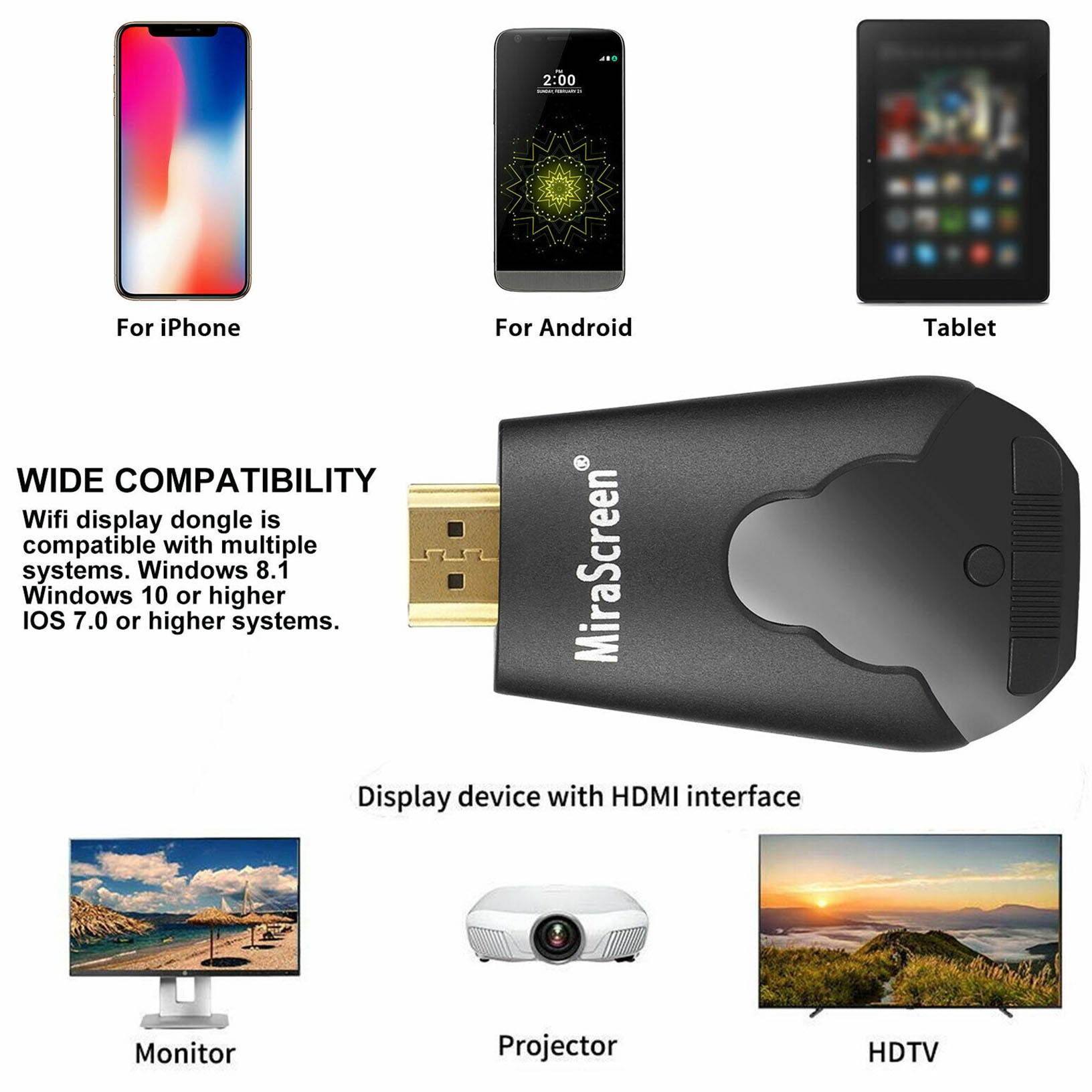 WIFI 1080P Wireless Display TV Dongle Adapter HDMI Receiver Airplay Miracast