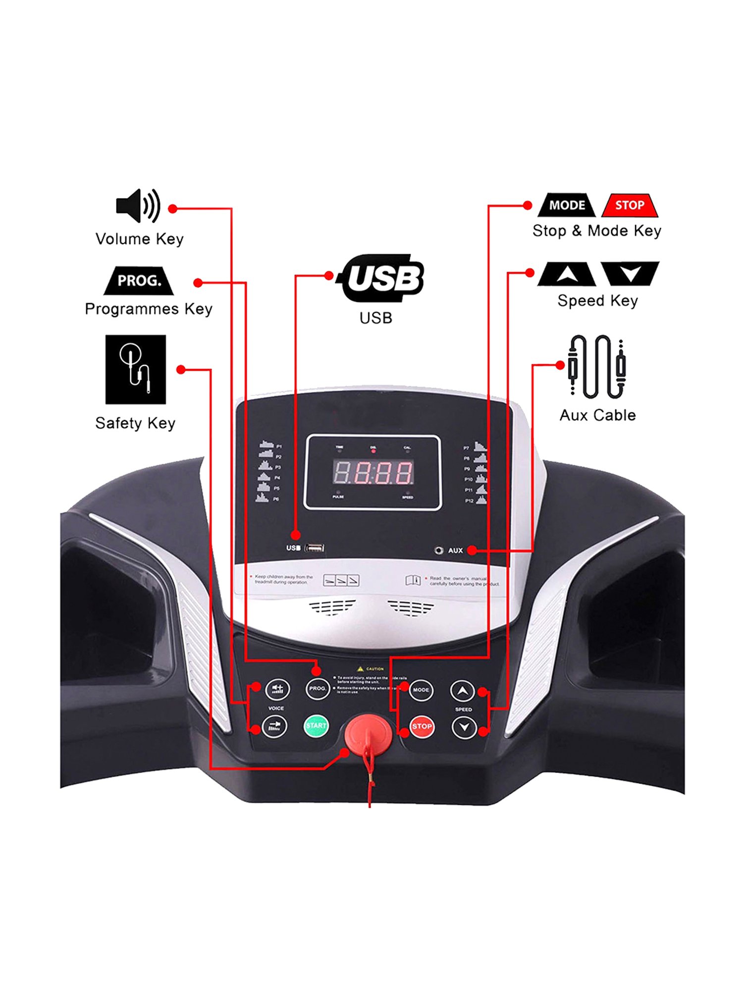 NODENS Fitness Black Automatic Fitness Treadmill (2.0 HP Peak)