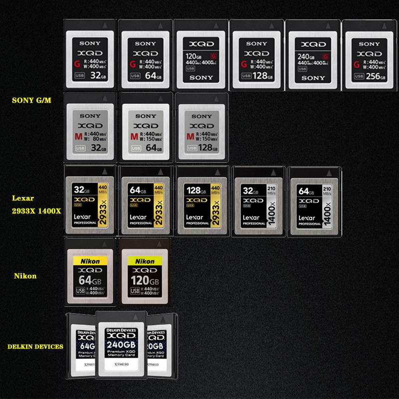 Multifunctional XQD Card Reader up to 5Gbps Suitable for WinXP/Vista/8/8.1