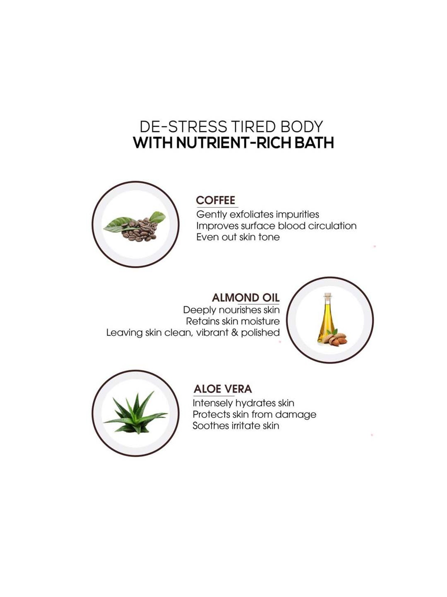 AyouthVeda  Royal Bath Body Wash - 300 ml