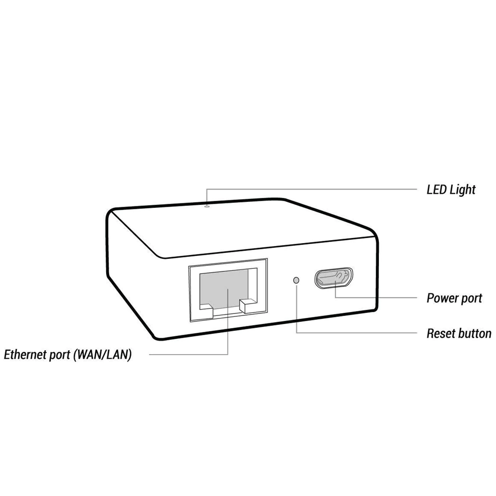 microuter-N300 Access Points Nano Travel Router OpenWrt Pre-Installed WiFi Repeater Bridge AP Extender 300Mbps One Ether Port
