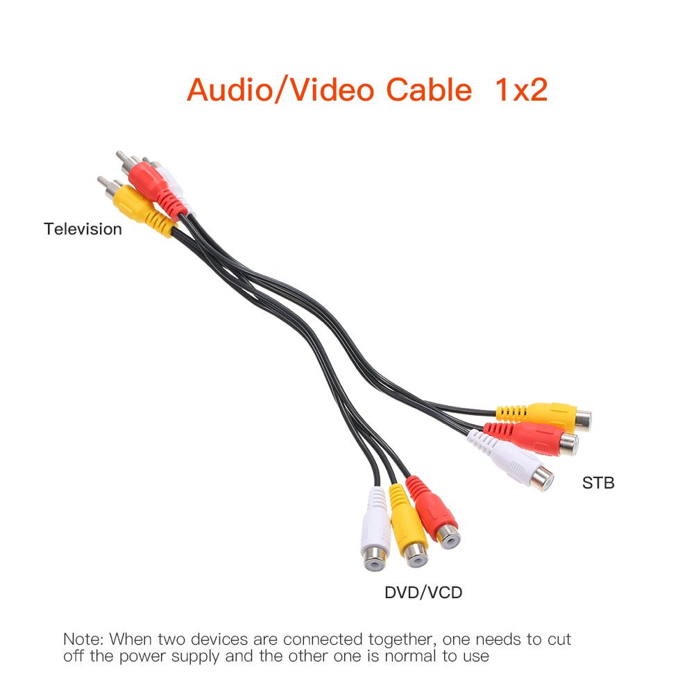Video CableComposite Cord 30 ft RCA to RCA MMx3AV Cable for TVDVDVCD etd