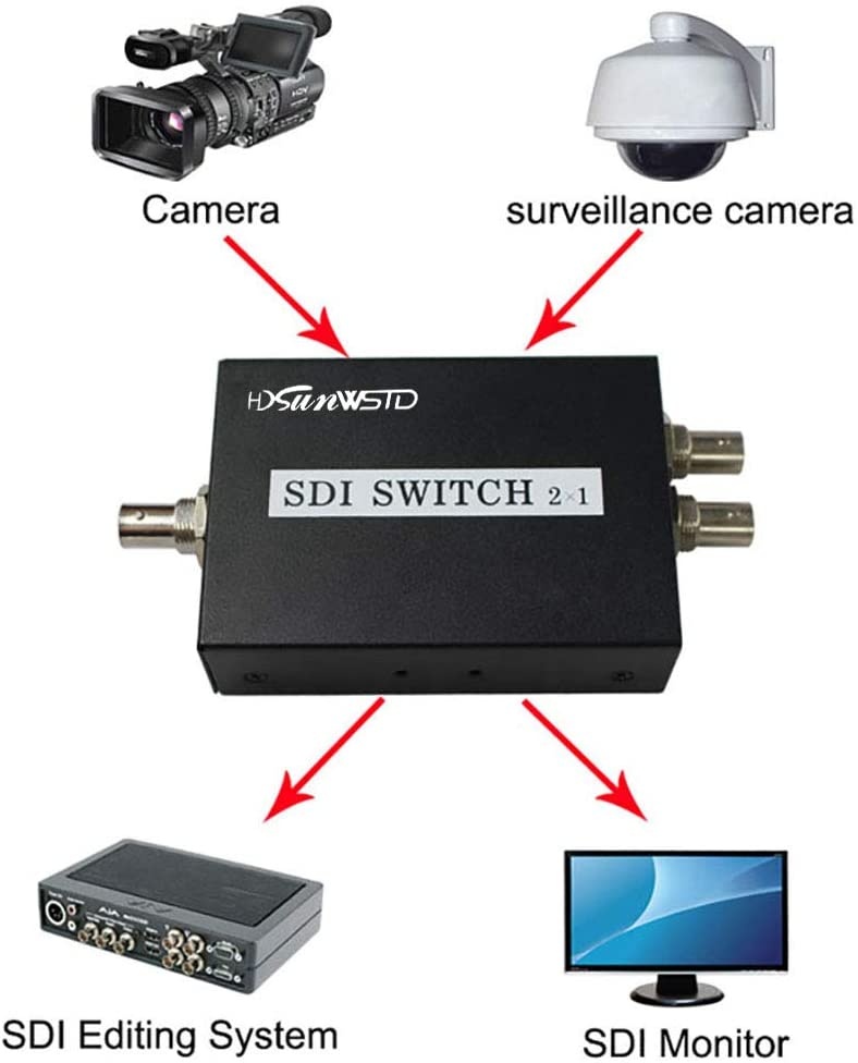 SDI Switcher 2x1,2 Port SDI Switch for Monitor Security Camera Video