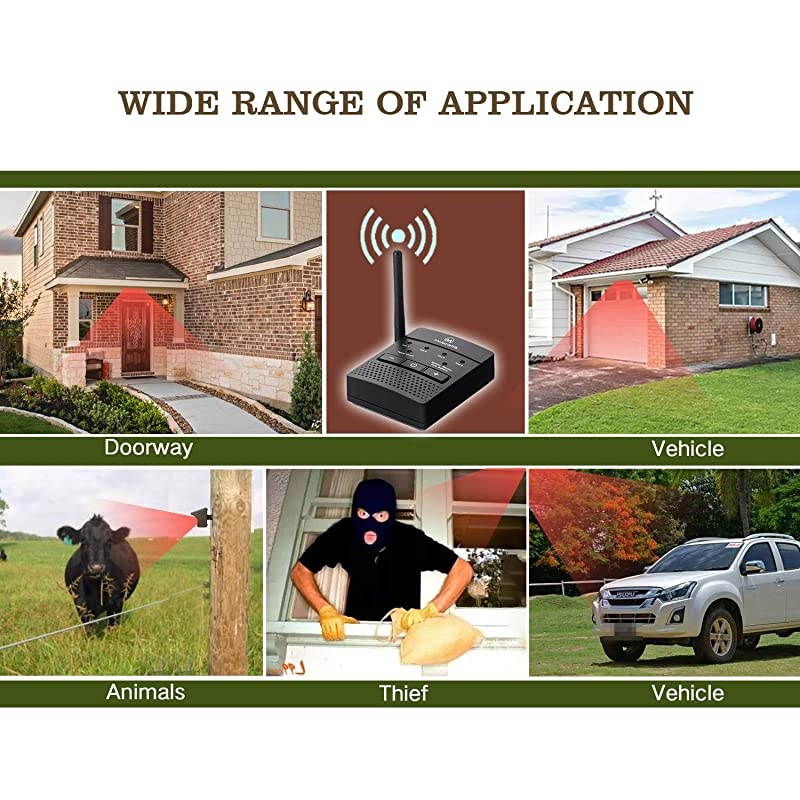 Supplemental 12 Mile Driveway Alarm Solar Receiver