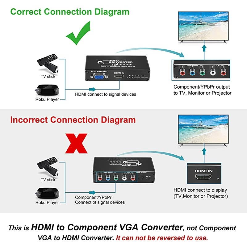 3&times;3m Solid White Backdrop Portrait Photography Background for Photography Studio Children and Headshots