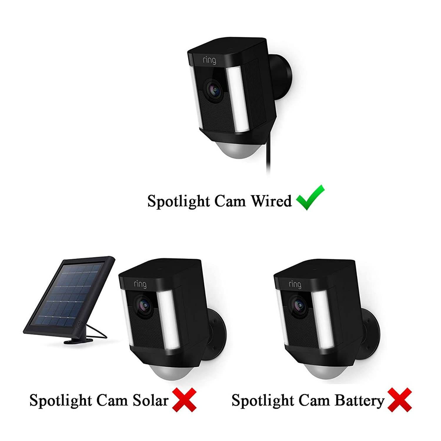 Silicone Skin Case Cover for Ring Spotlight Camera Wired -Sun Glare, UV & Weather Protection Skins Cover (2 Pack, Black)