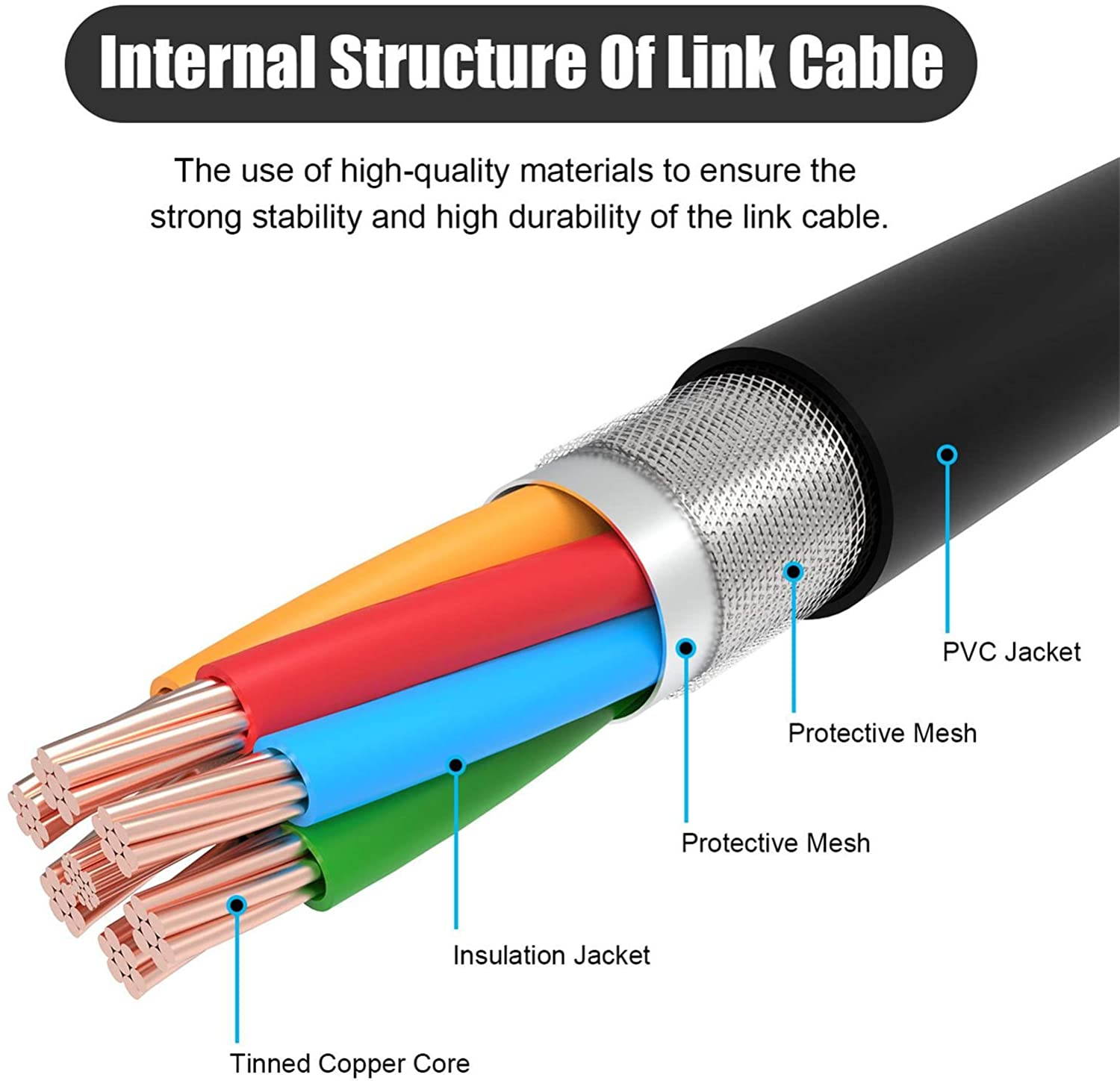 USB C to USB A USB 3.0 Cable, Oculus Link 4M for Oculus Quest 2 and Quest, Super Fast USB 3.1 Charging and Data Transfer, Compatible with Type C Devices (4M)