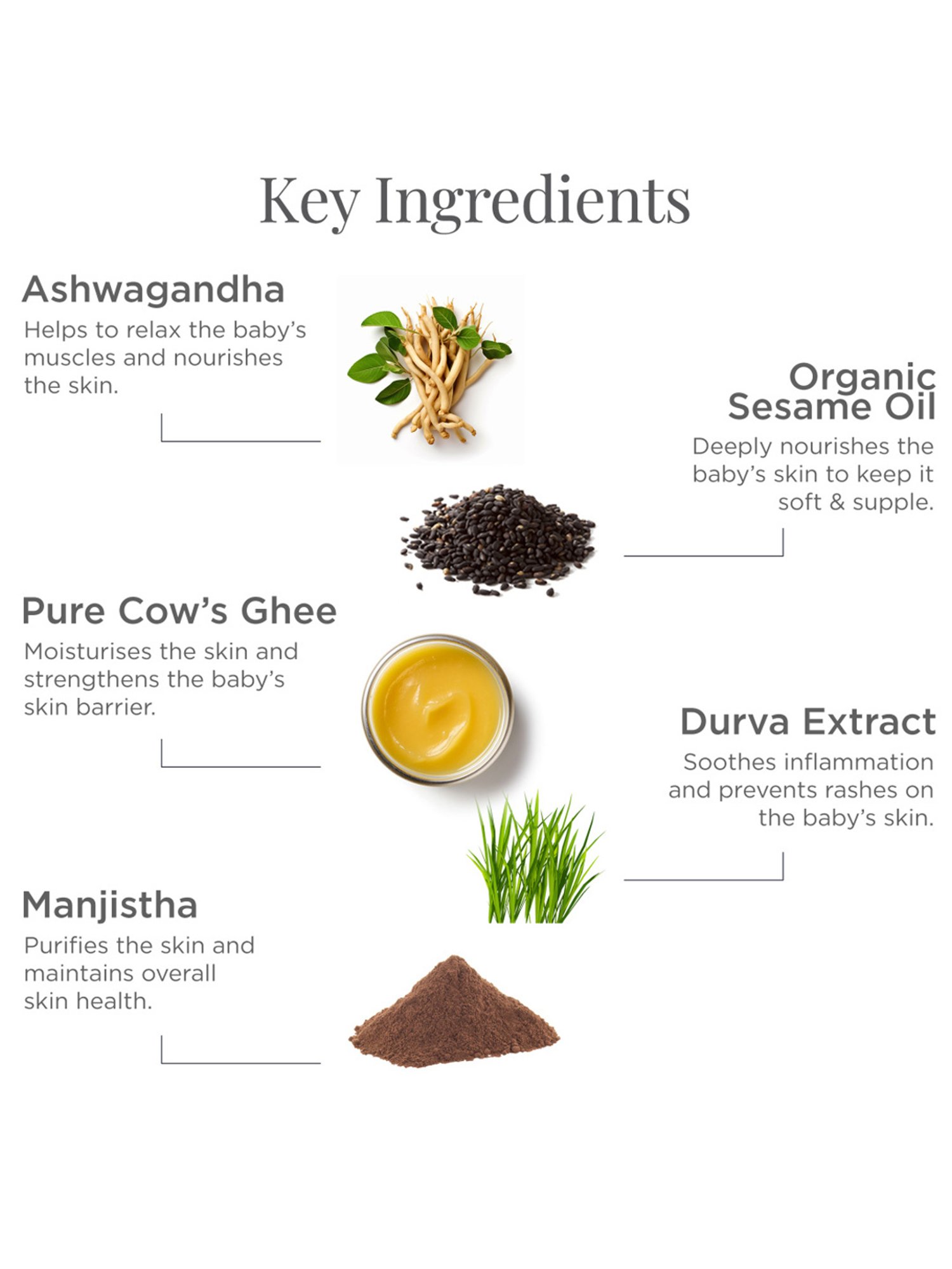 Forest Essentials Dasapushpadi Ayurvedic Natural Body Oil for Babies - 200 ml