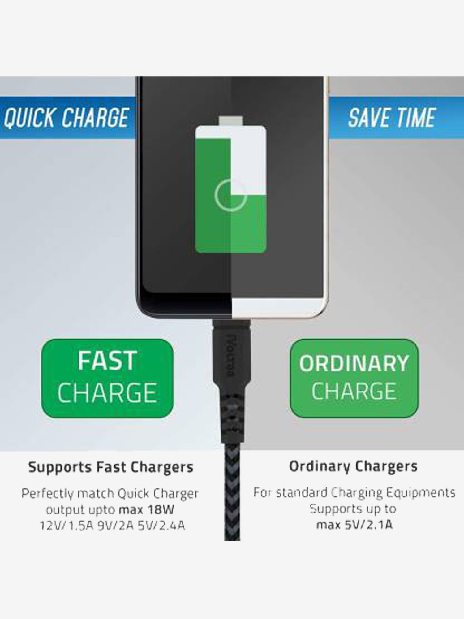 Moerdon SCB138 Fast Charging Data transfer Cable with LED indicator (Black)