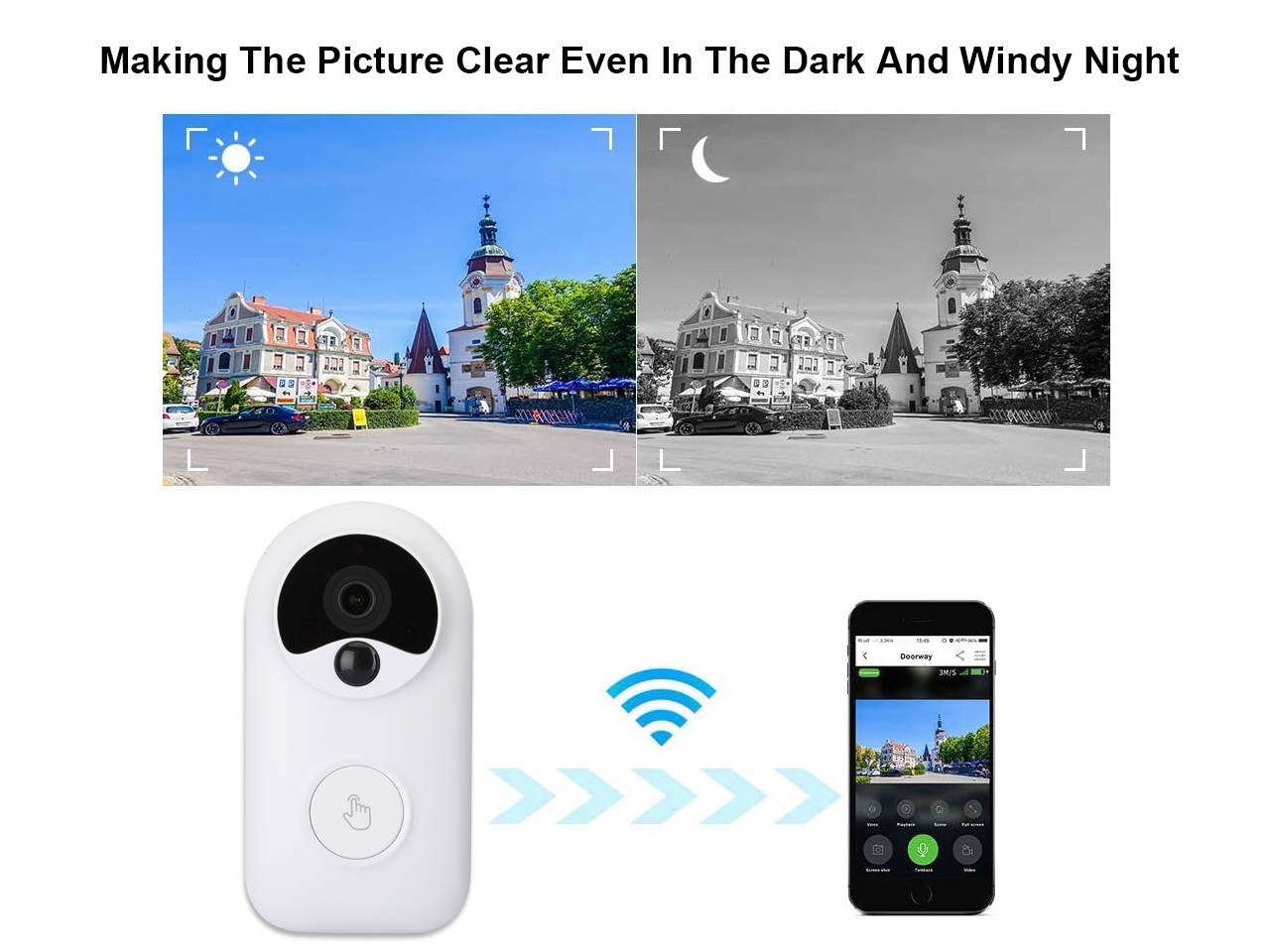 2.4Ghz WiFi Video Doorbell Camera, HD Wireless Security Camera Doorbell with Chime, Electric DoorBells, IP65, Night Vision, Motion Detect, 2-Way and Real-time Audio,battery no include