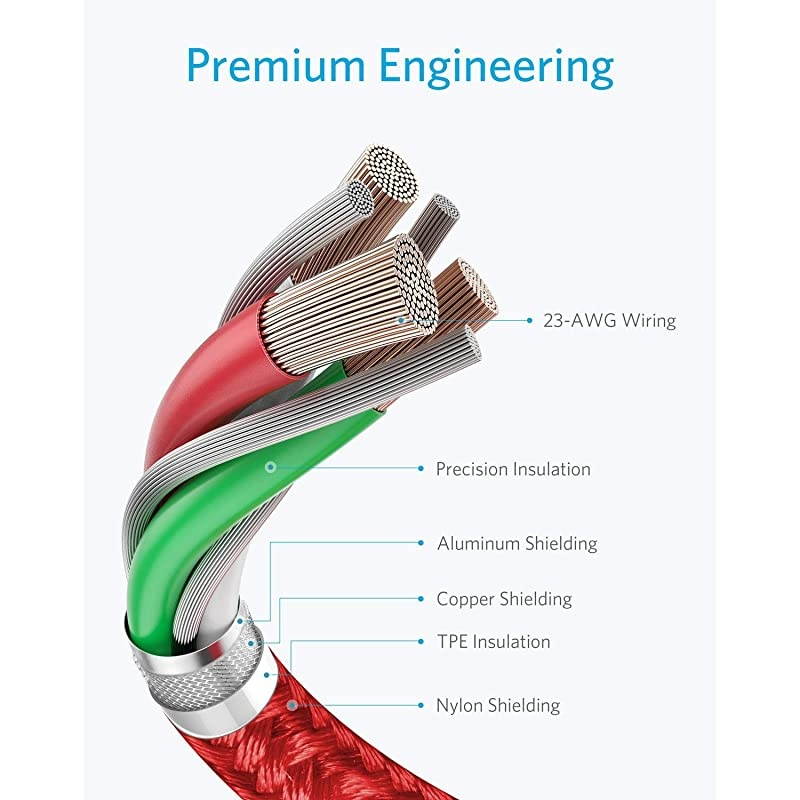 USB Type C Cable,  [2-Pack 6 Foot] Premium Nylon USB-C to USB-A Fast Charging Type C Cable, for Samsung Galaxy S10 / S9 / S8 / Note 8, LG V20 / G5 / G6 and More(Red)