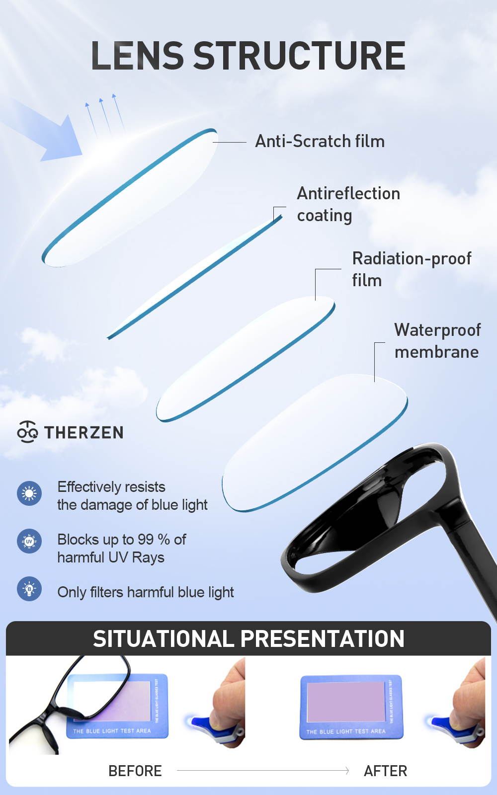 Blue Light Blocking Glasses-3 Pack Computer Gaming Lightweight Square Eyeglasses Frame Filter Blue Ray Anti EyeStrain Eyewear for Women and Men