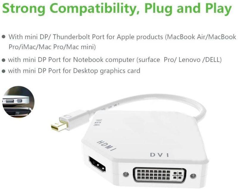 Ultimate 3-in-1 Mini DP (Thunderbolt) to HDMI, DVI, VGA Adapter, Compact 1080p Mini Display (mDP) Converter for Macbook Pro Surface Pro Series